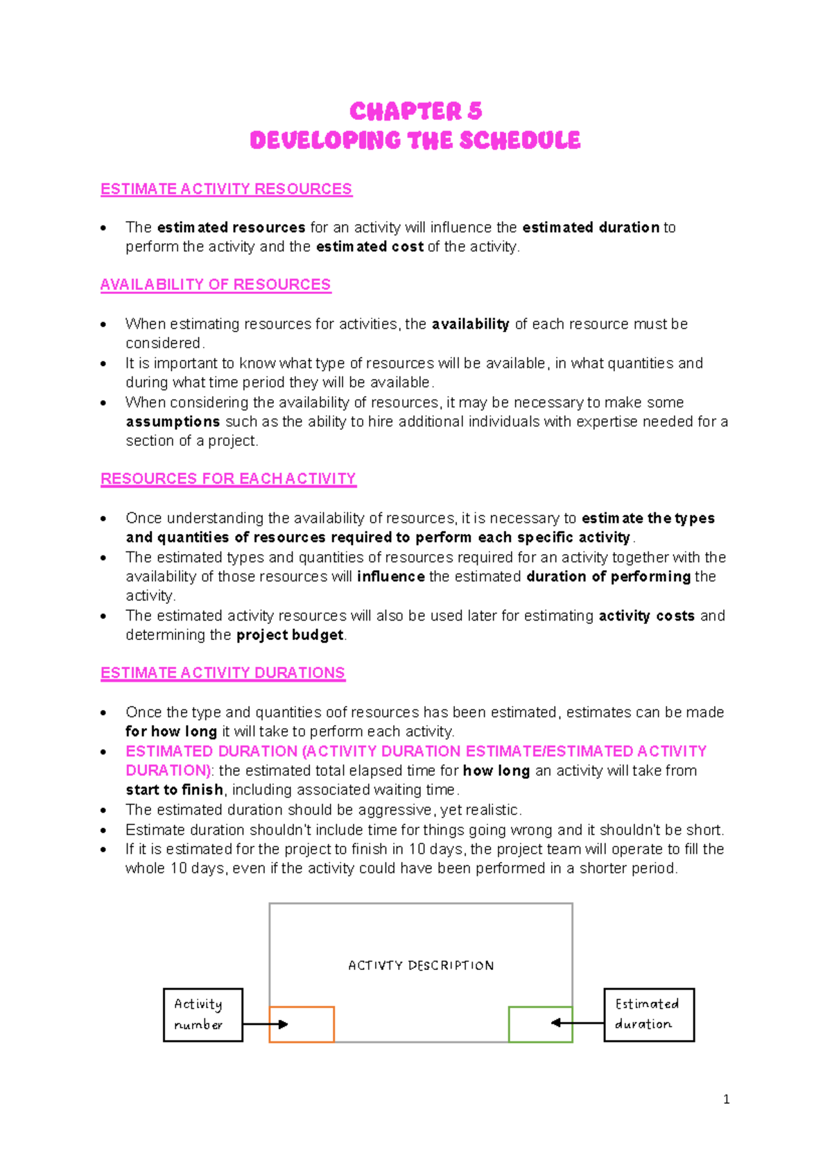OBS 220 - Chapter 5 Notes: Developing the Schedule and Resources - Studocu