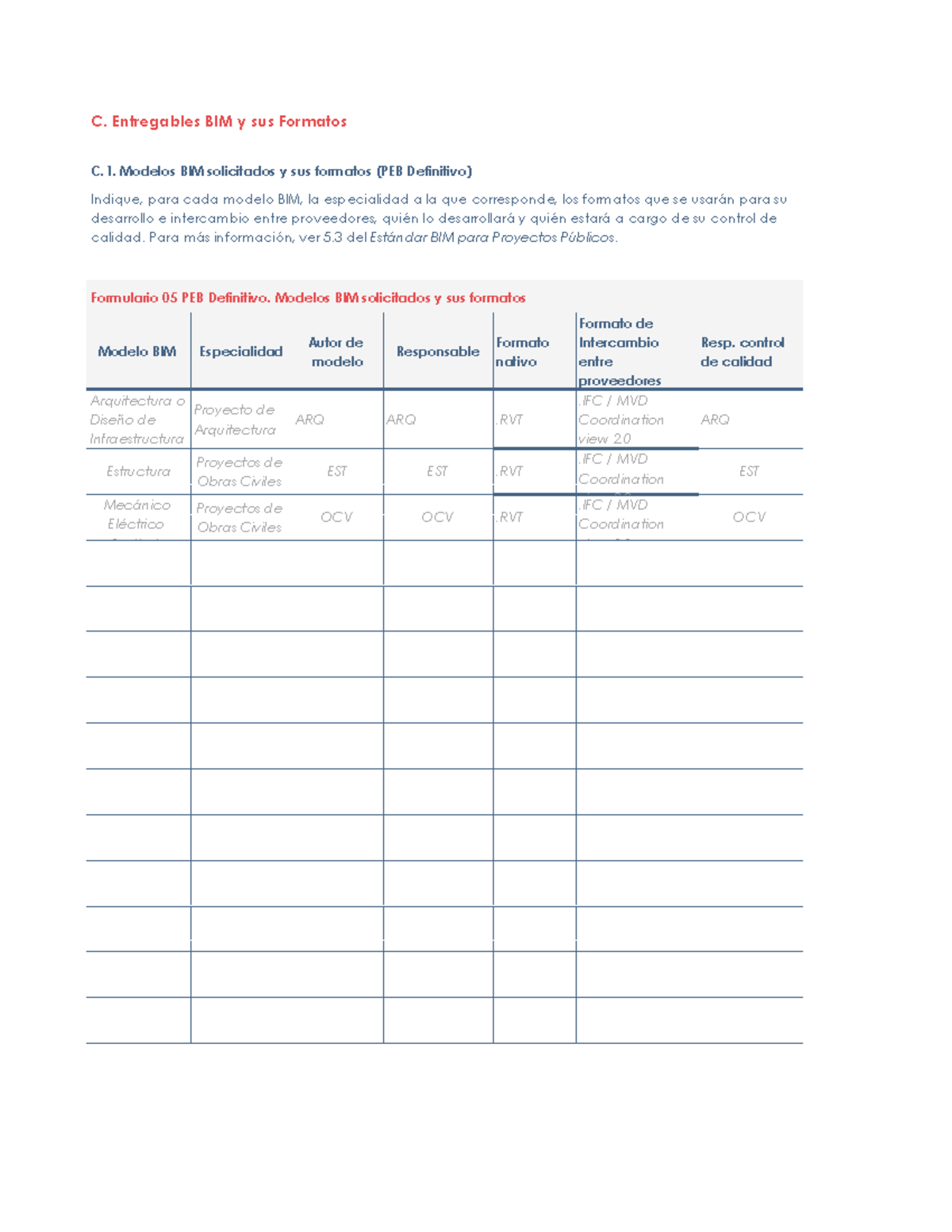 Plan de Ejecución BIM Definitivo (PEB) - Entregables y Formatos - Studocu