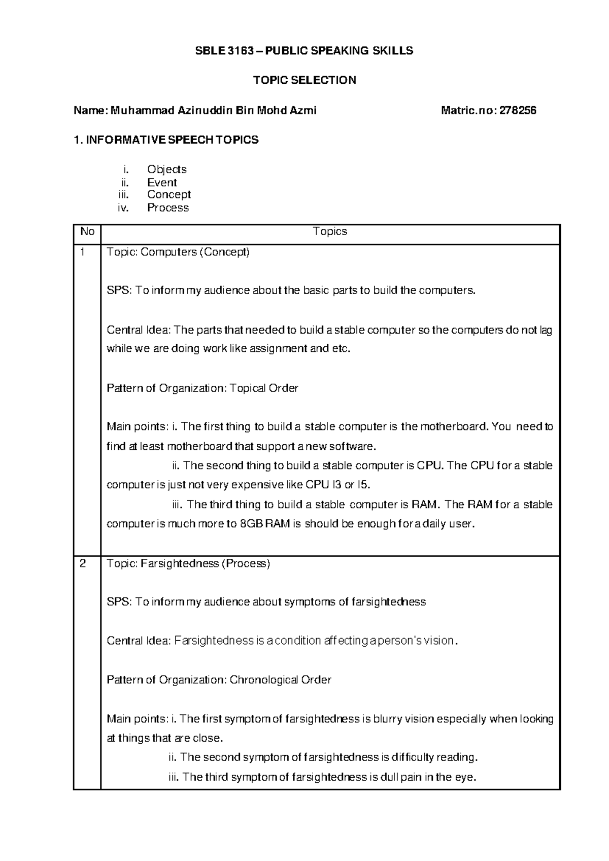 SBLE 3163 - Public Speaking Skills Topic Selection Form - Studocu