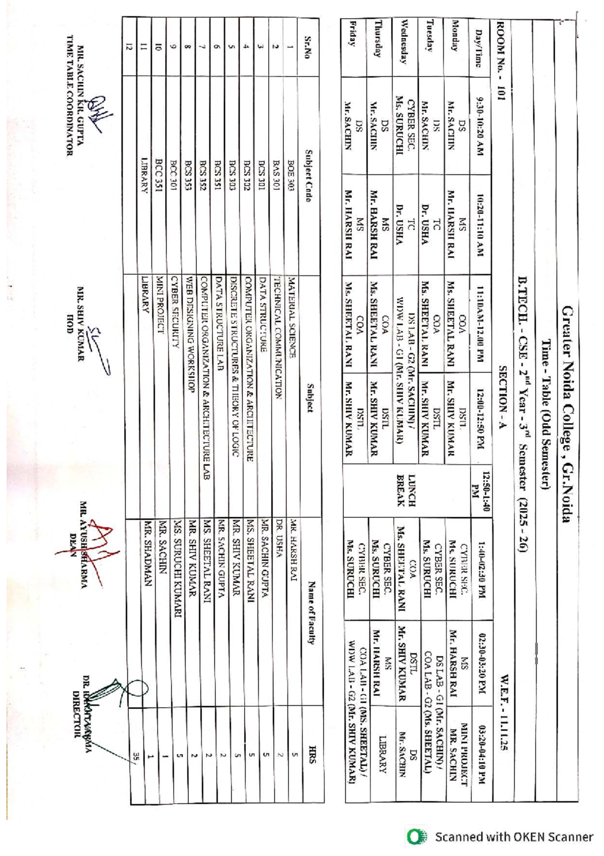 B.TECH CSE 2nd Year Odd Semester Time Table (2025-26) - Studocu