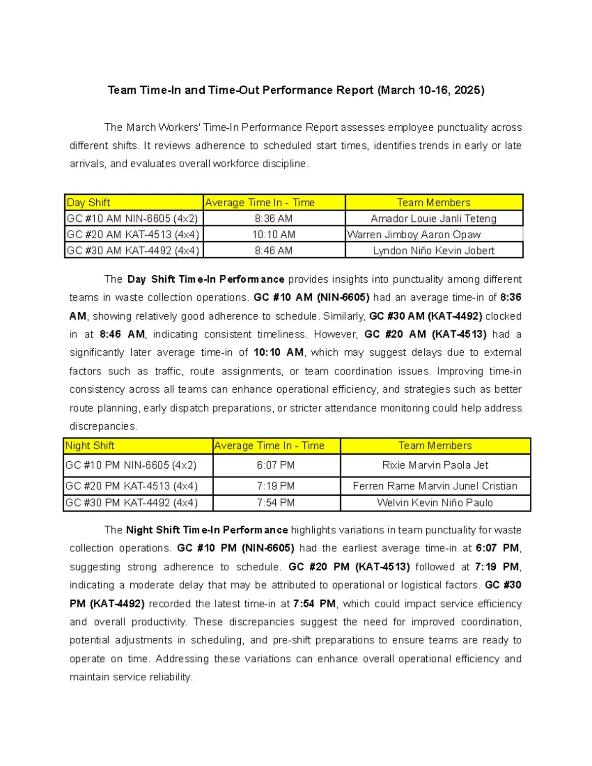 EJ Template - Formatting Guidelines for Engineering Journal Submissions ...
