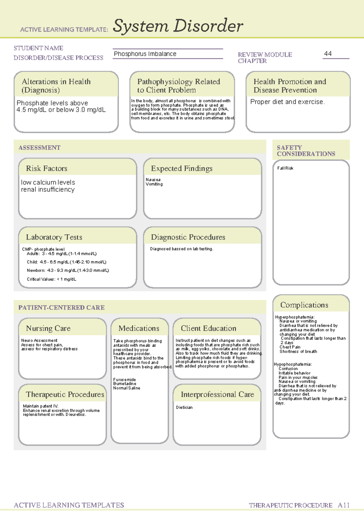 Phoshate alt - 123 - STUDENT NAME DISORDER/DISEASE PROCESS REVIEW ...