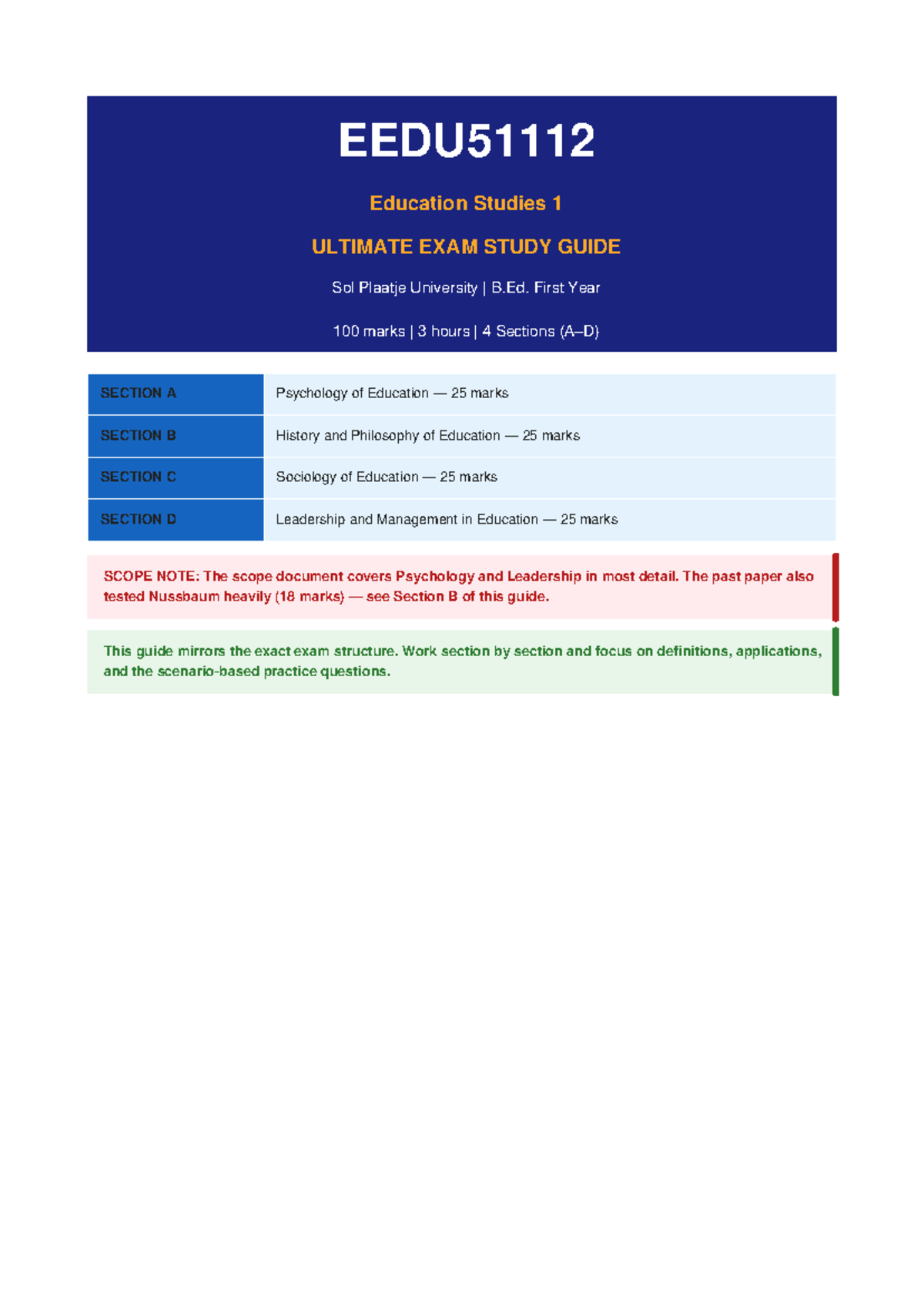 EEDU51112 Ultimate Exam Study Guide - Studocu