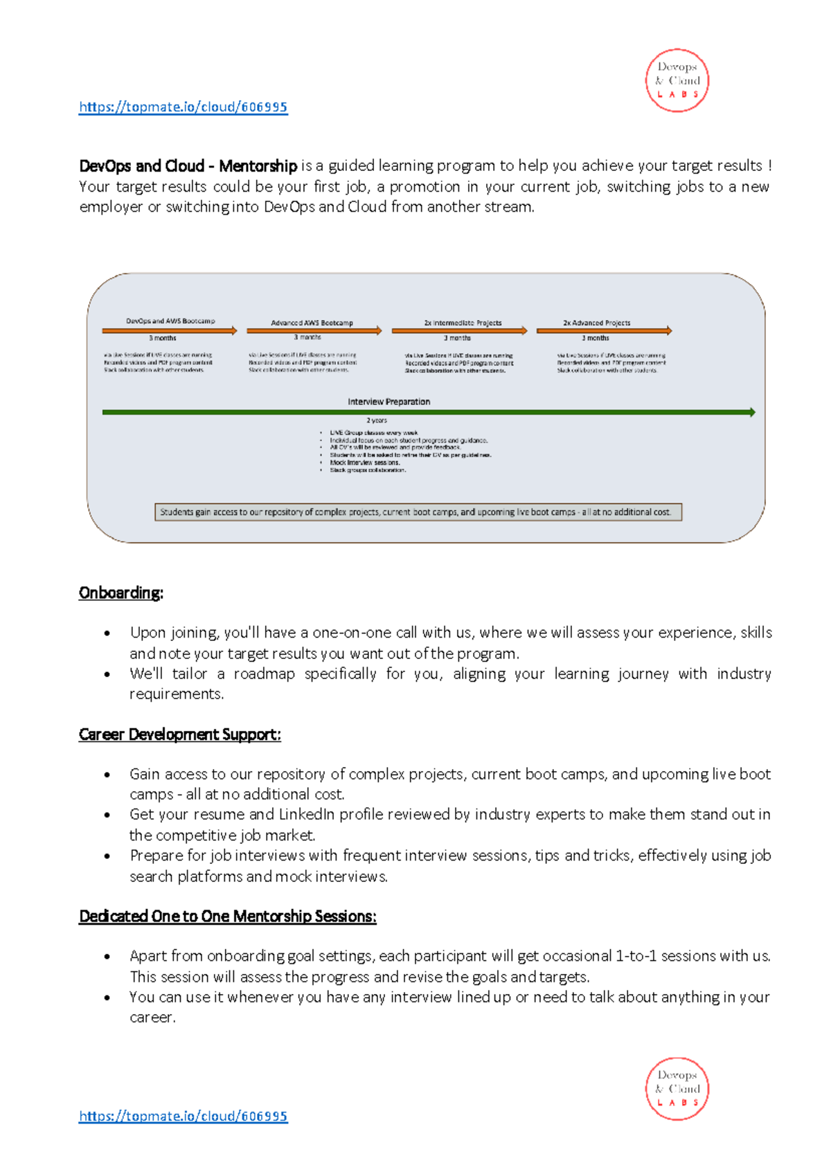 DevOps & Cloud Mentorship Program Overview and Career Pathways - Studocu