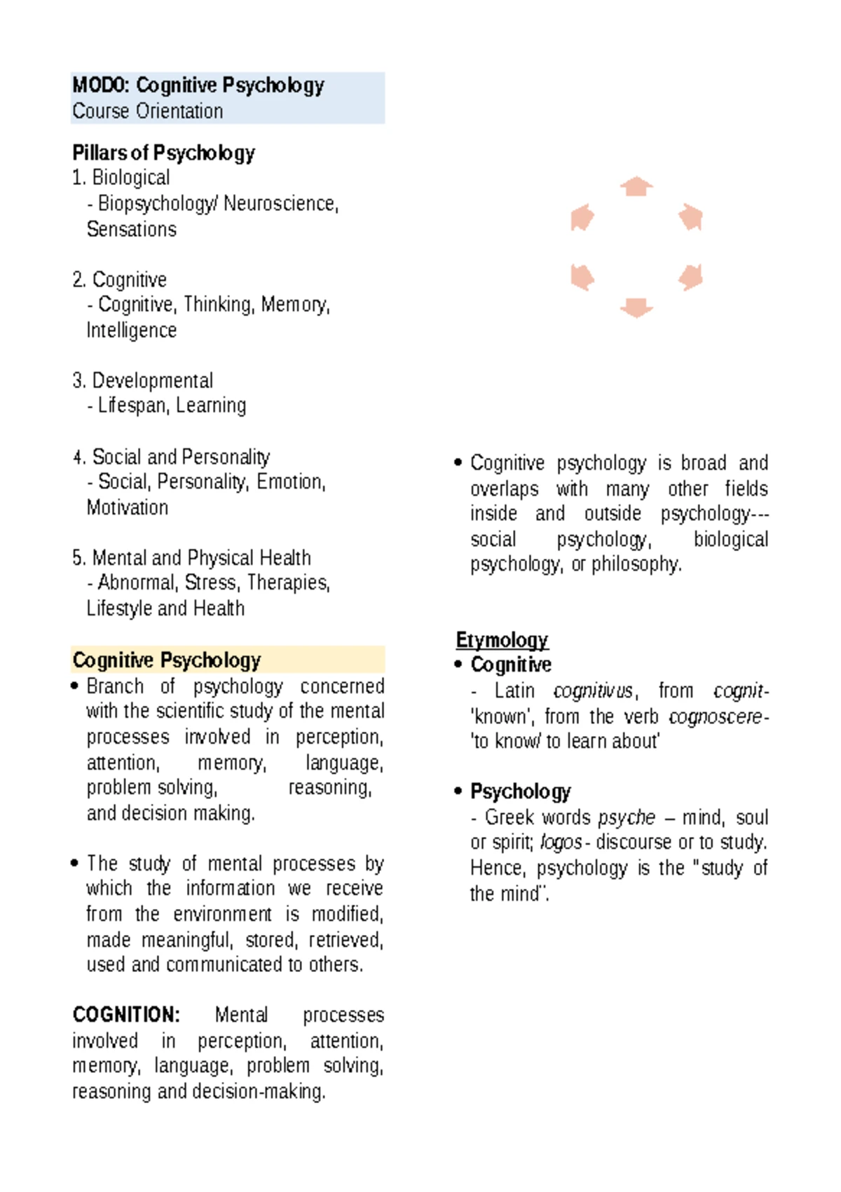 MOD4 - Cogpsy - Cognitive Psychology Memory Concepts and Models - Studocu