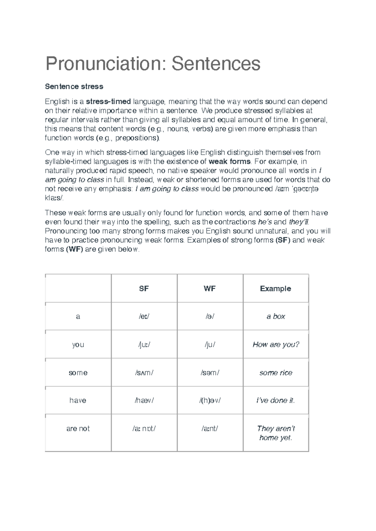 Pronunciation Guide for Sentences: Stress and Linking Techniques ...