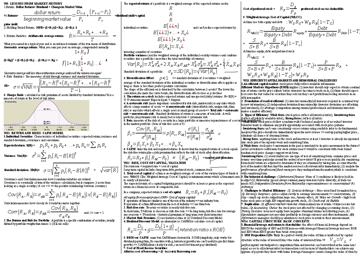 CFA 2025 Level I - Schweser QuickSheet Summary and Key