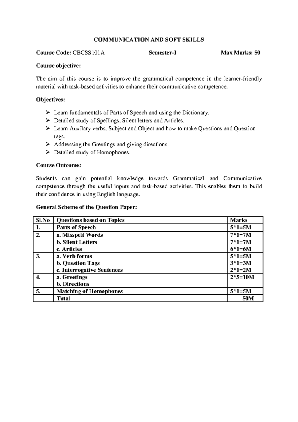 Revised CBCSS Course Syllabi for Communication & Soft Skills (1-4 ...