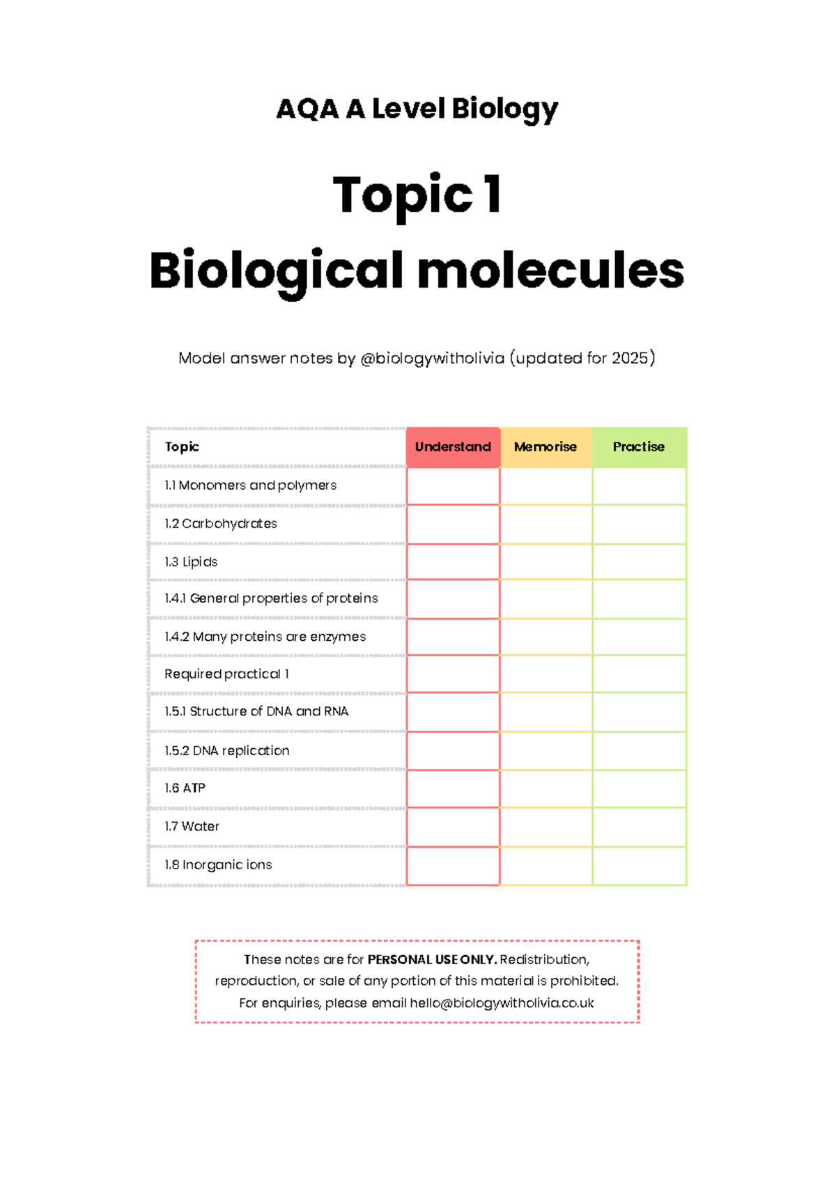 AQA A Level Biology Topic 1: Biological Molecules Model Answer Notes ...
