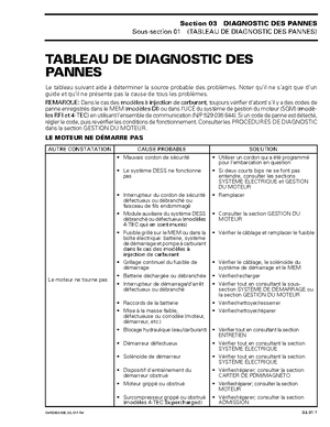 cours-diagnostique-auto-table-des-mati-res-avant-propos-la-d-tection