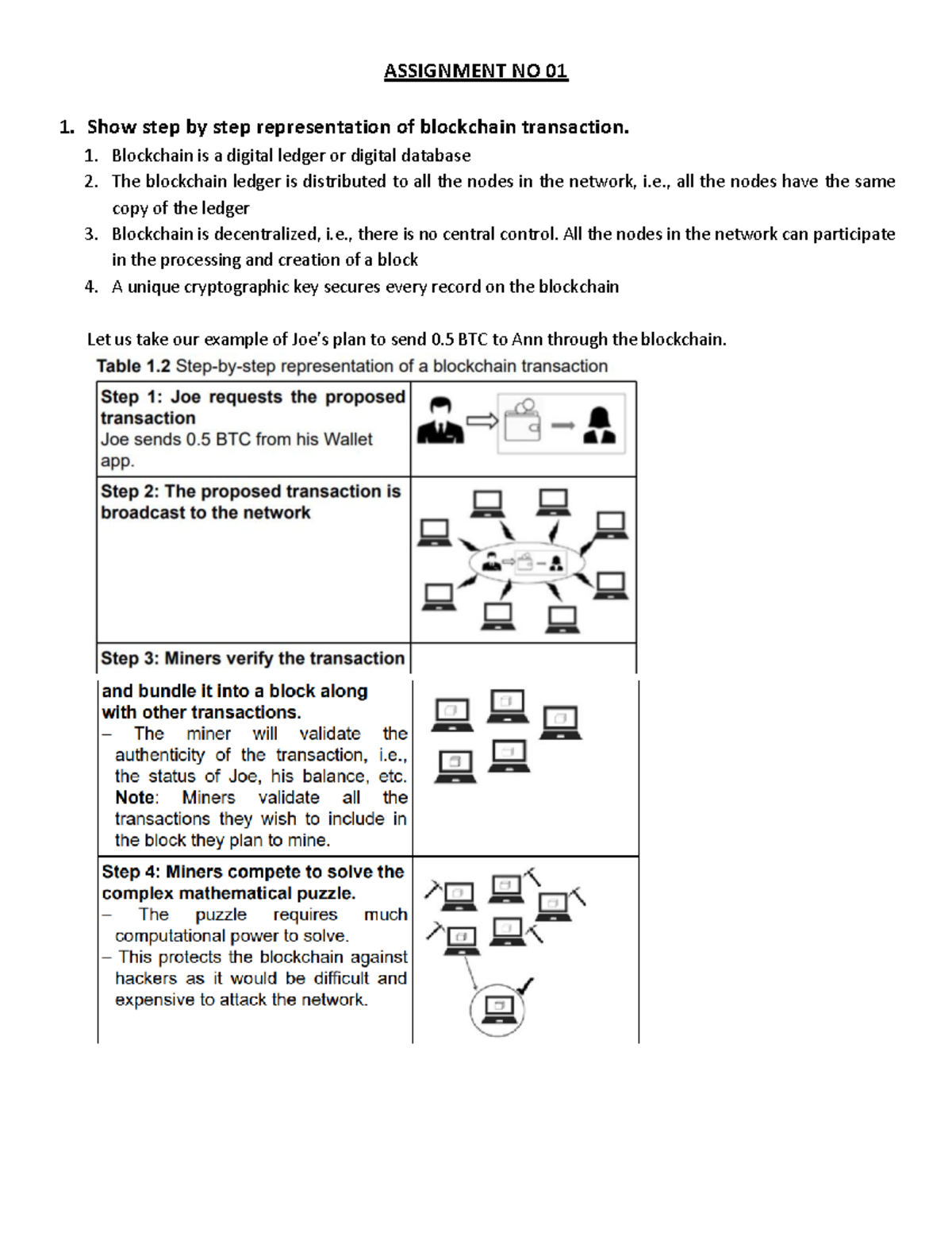 BC Assign 1 - ASSIGNMENT NO 01 1. Show step by step representation of ...