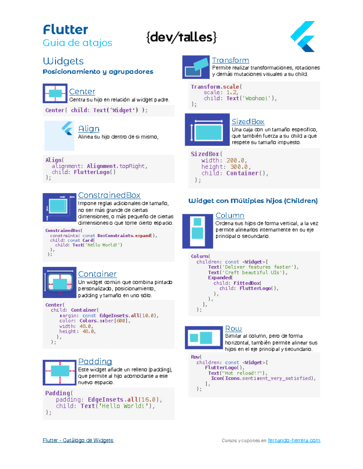 Flutter Cheat Sheet: Atajos y Widgets Esenciales - Studocu