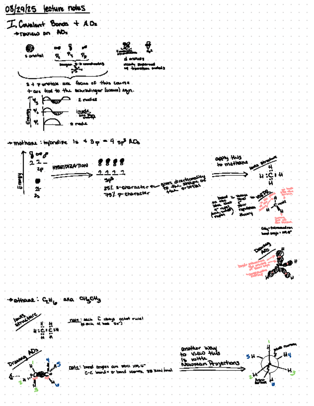 Covalent Bonds & Hybridization Lecture Notes - Chem 102 - Studocu