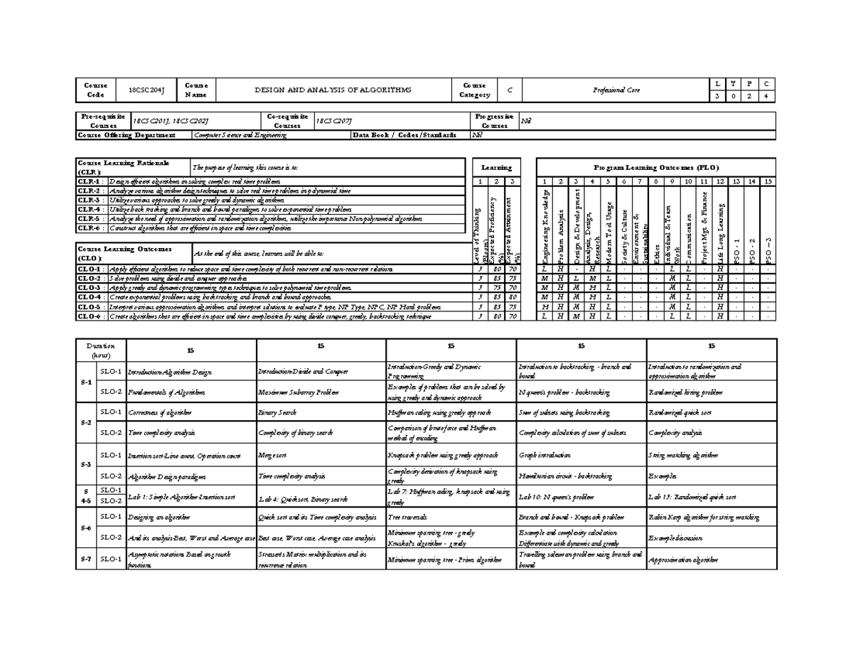 DAA - syllabus - Course Code 18CSC204J Course Name DESIGN AND ANALYSIS ...
