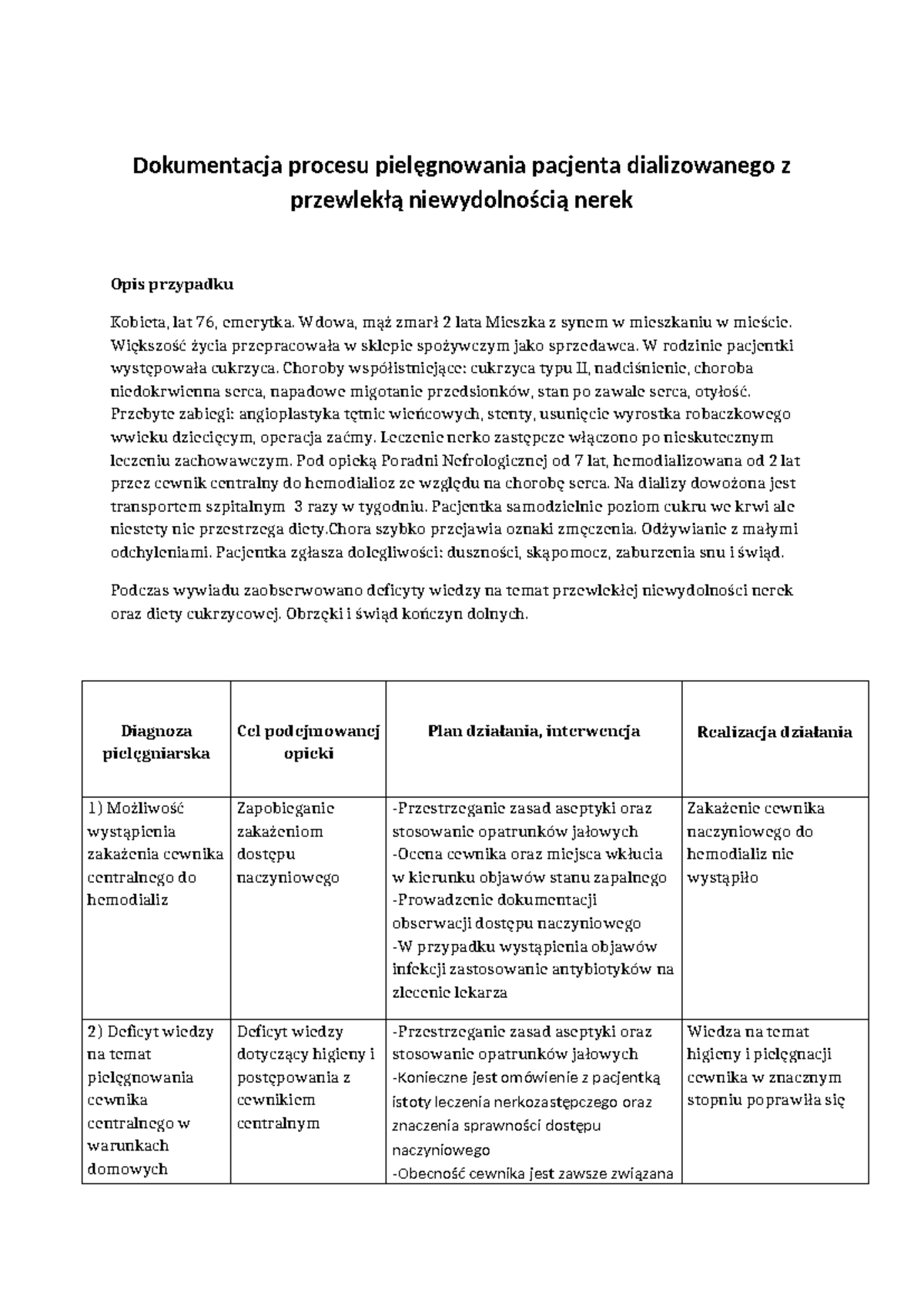Proces Pielęgnowania Dziecka Z Zapaleniem Płuc www.studocu.com