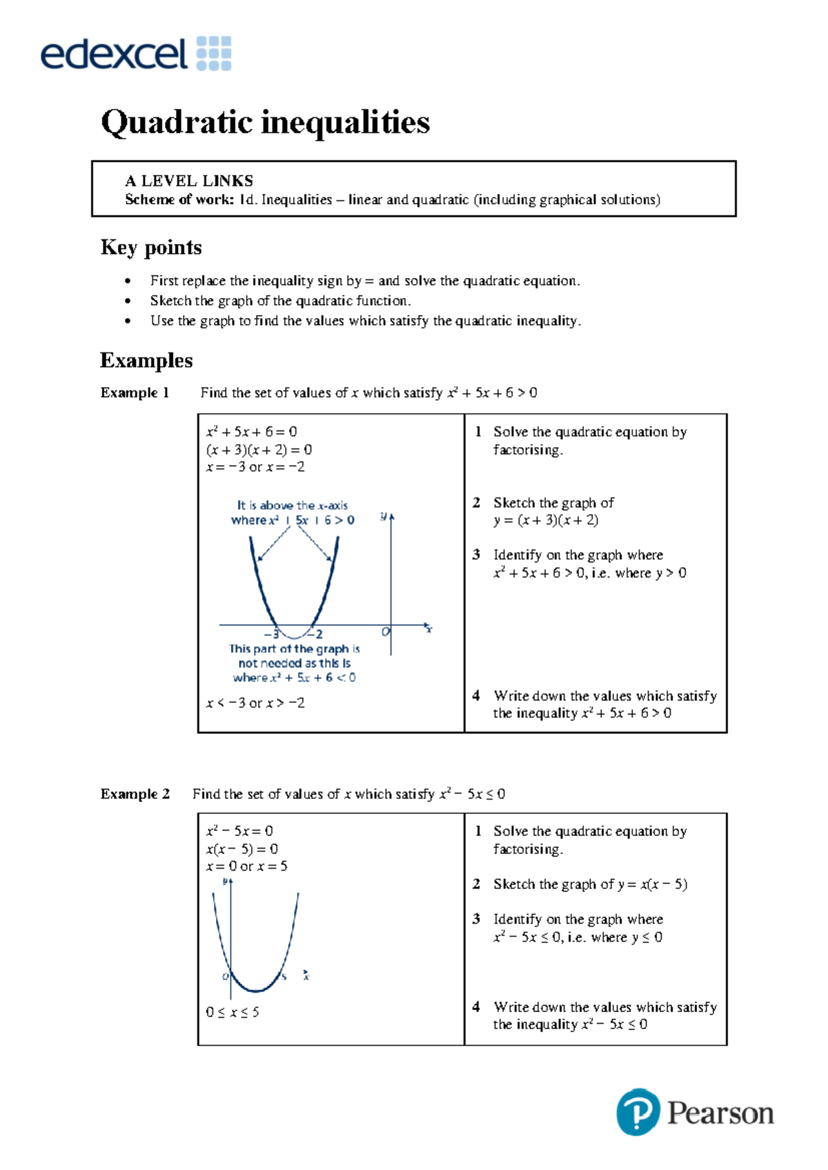 1d 2 quadratic inequalities - Quadratic inequalities A LEVEL LINKS ...