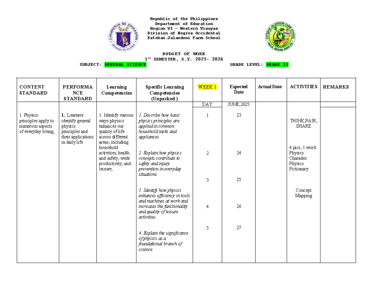 Budgeted Course Outlay (BCO) for Science 9 - 1st Quarter S.Y. 2025-2026 ...