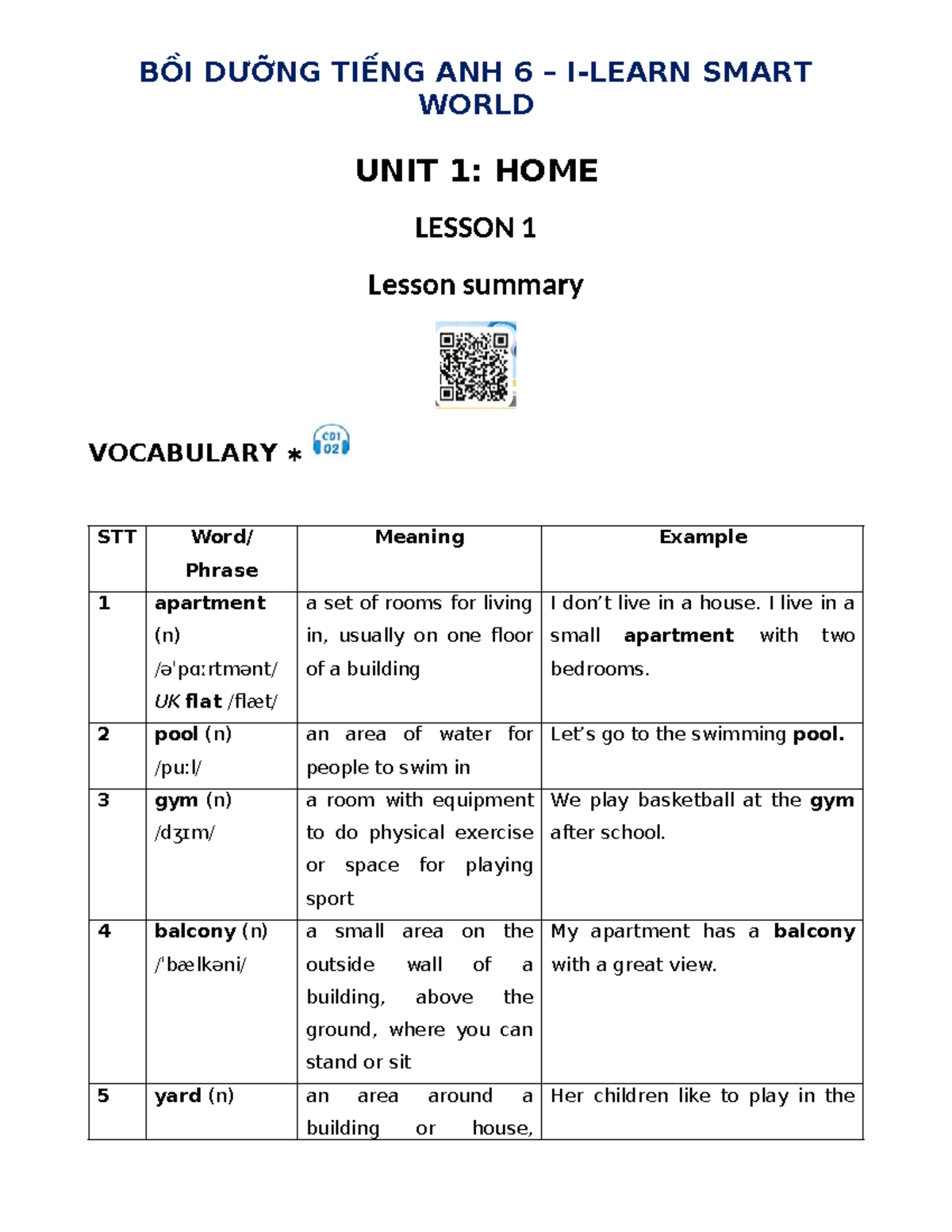 BỒI DƯỠNG TIẾNG ANH 6 SMART WORLD UNIT 1: HOME LESSON 1 SUMMARY - Studocu