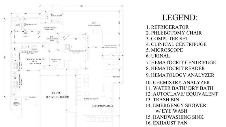 Clinical Laboratory Floor Plan (Scale 15:1) - Ancheta - Studocu
