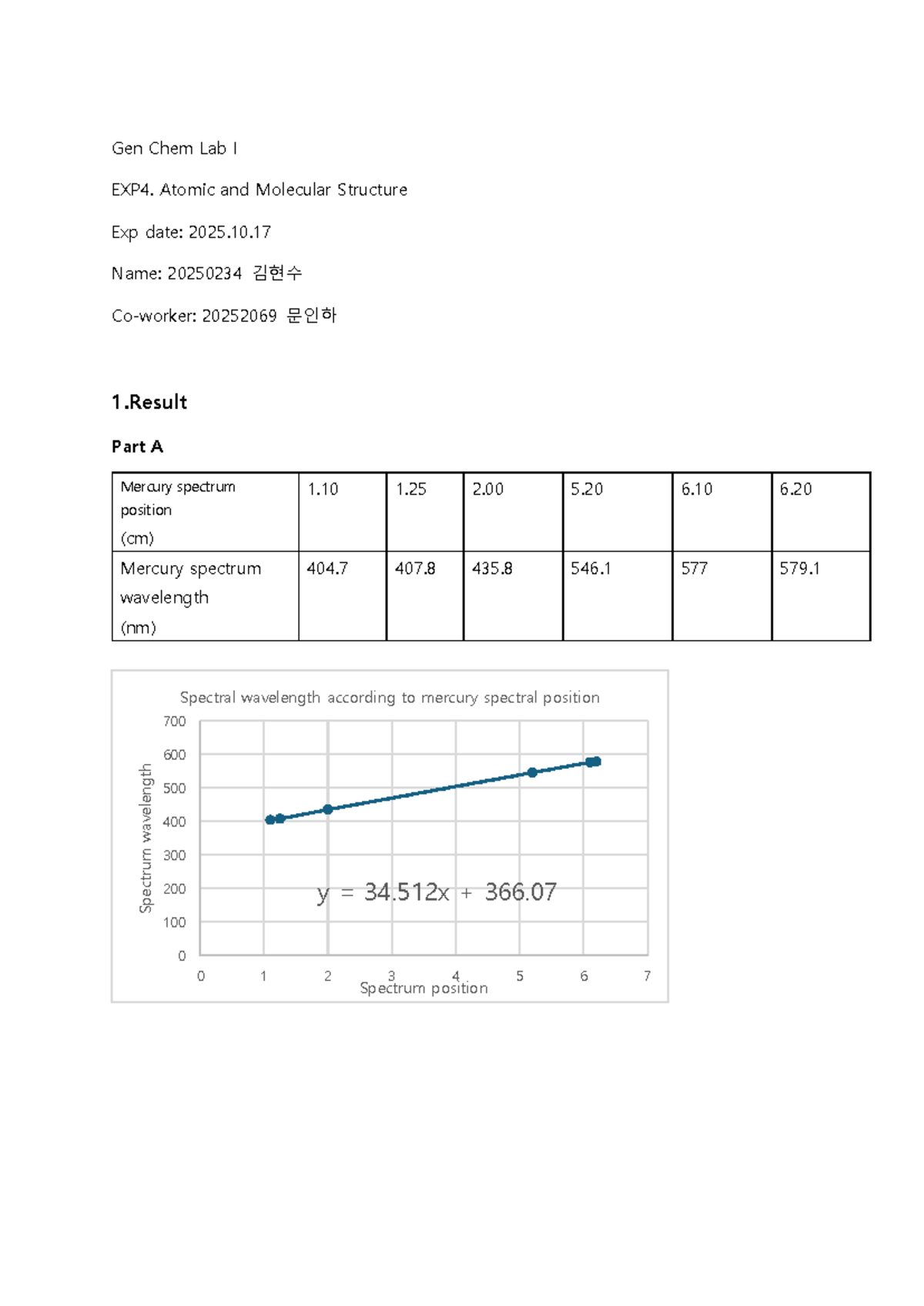 Gen Chem Lab I EXP4: Atomic & Molecular Structure Analysis - Studocu