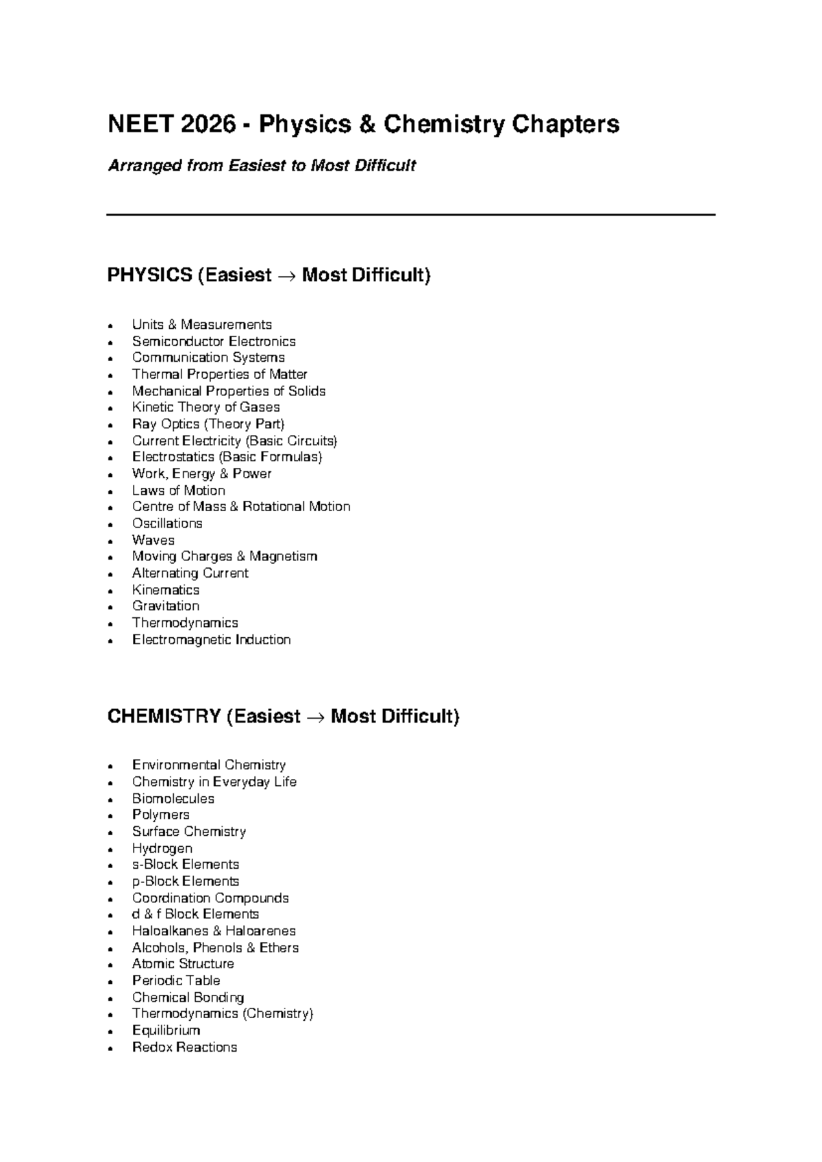 NEET 2026 Physics & Chemistry Chapters: Easy to Difficult - Studocu