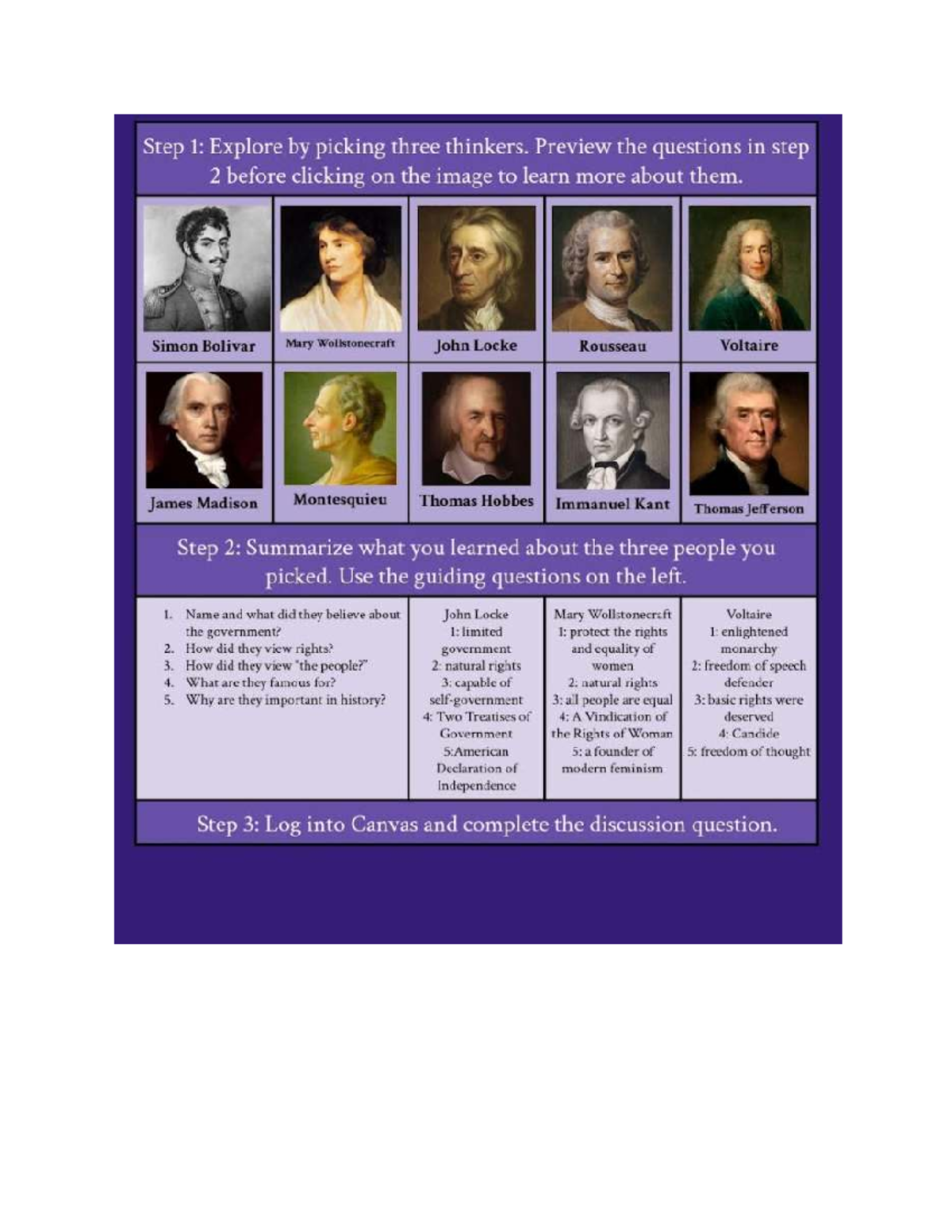History Work: Exploring Three Thinkers - Locke, Wollstonecraft ...