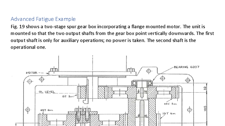 Advanced Fatigue Analysis of Spur Gear Box - DW10 Example - Studocu
