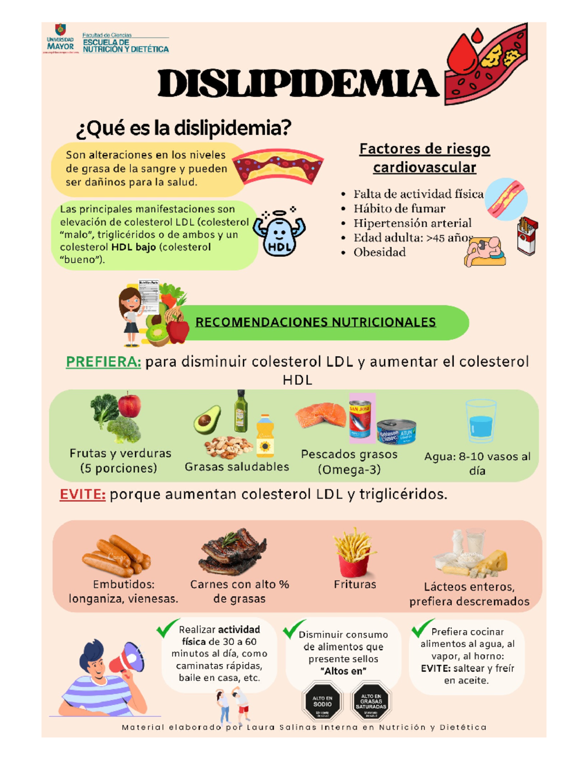 DLP - Recomendaciones Nutricionales para Dislipidemia en Nutrición y