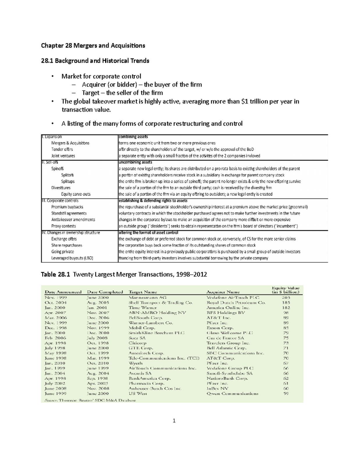 Chapter 28: Mergers and Acquisitions Concepts and Trends Analysis - Studocu