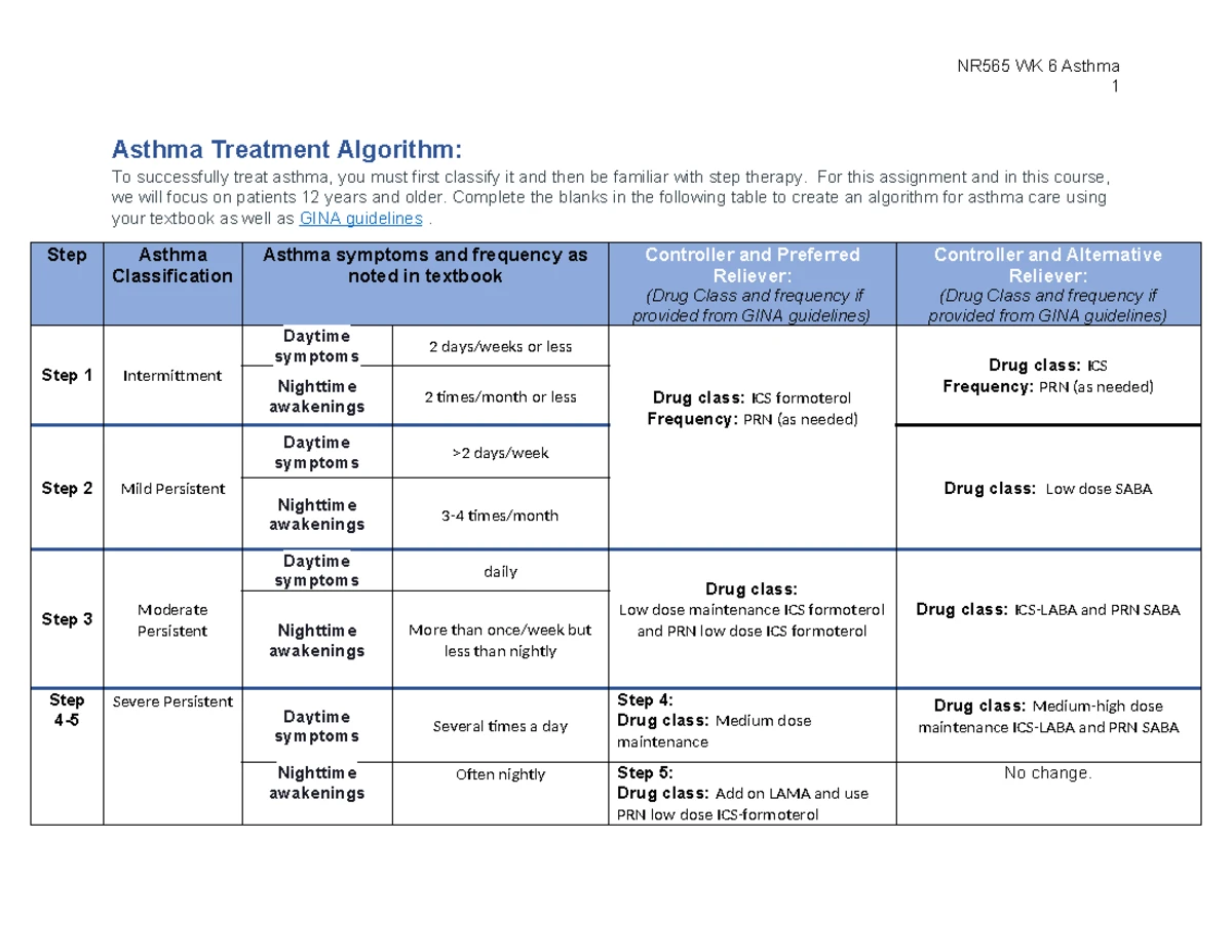 Week 6 i human report FTR - Performance Overview for Fabiola Trujillo ...