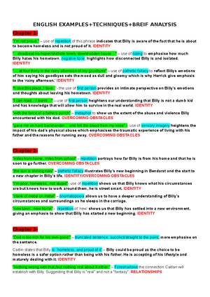 Jasper Jones Essay (ENG101) - Exploring Societal Truths in Novels - Studocu