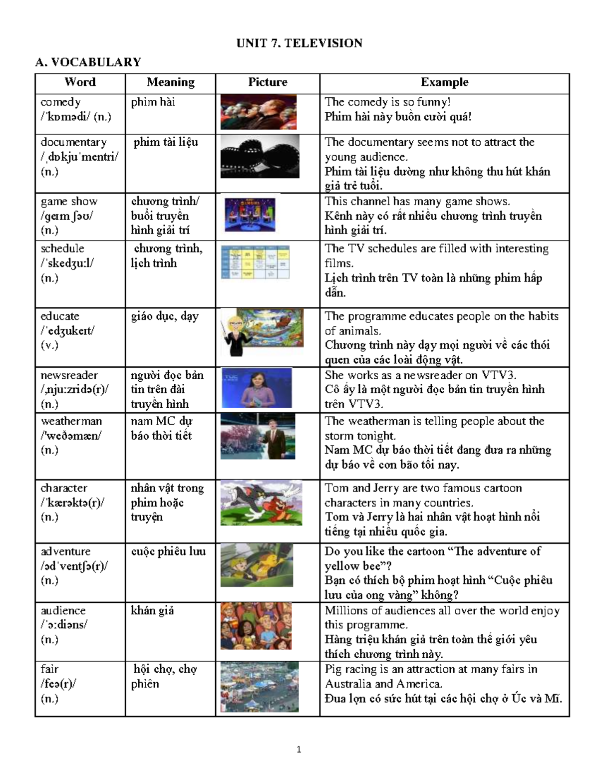 Unit 7: Vocabulary and Grammar Exercises for English 6 (HS) - Studocu
