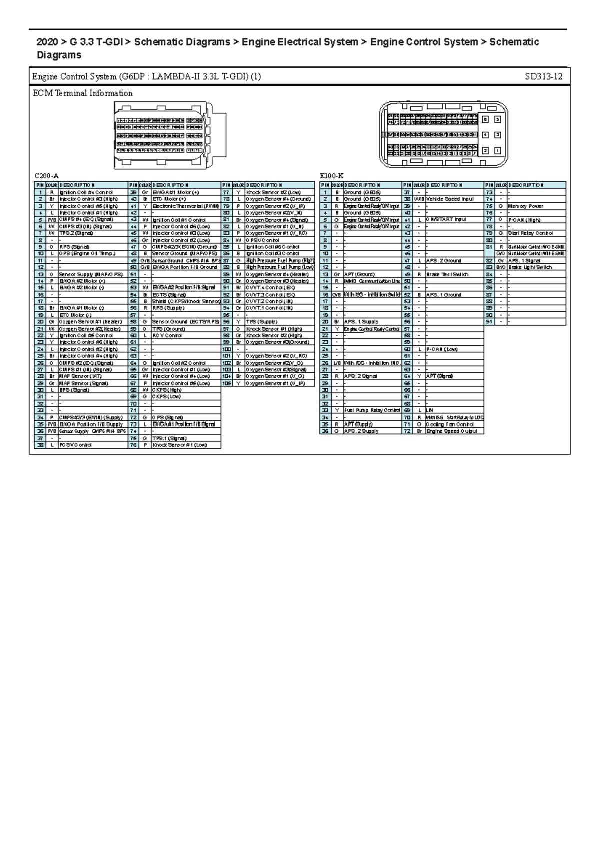2020 G80 G 3.3 T-GDI Engine Electrical System Schematic Diagrams - Studocu