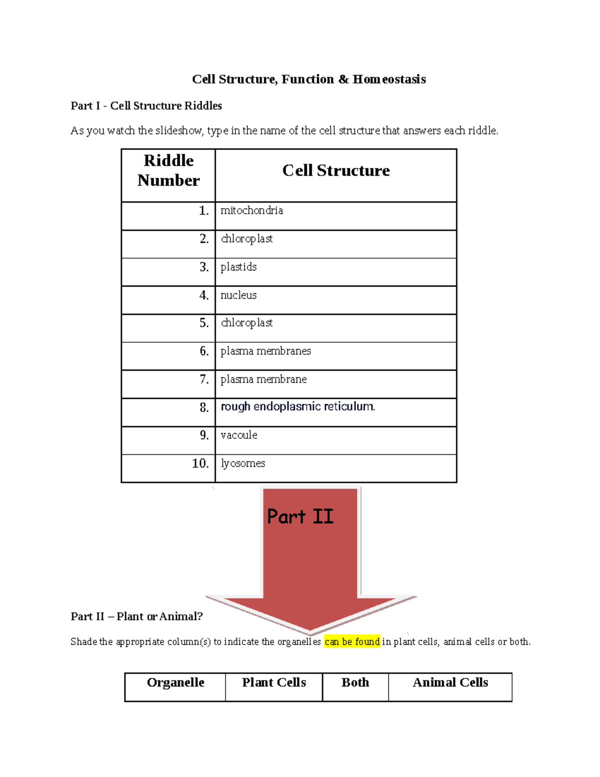 Copy of Cell Structures Worksheet - Cell Structure, Function ...