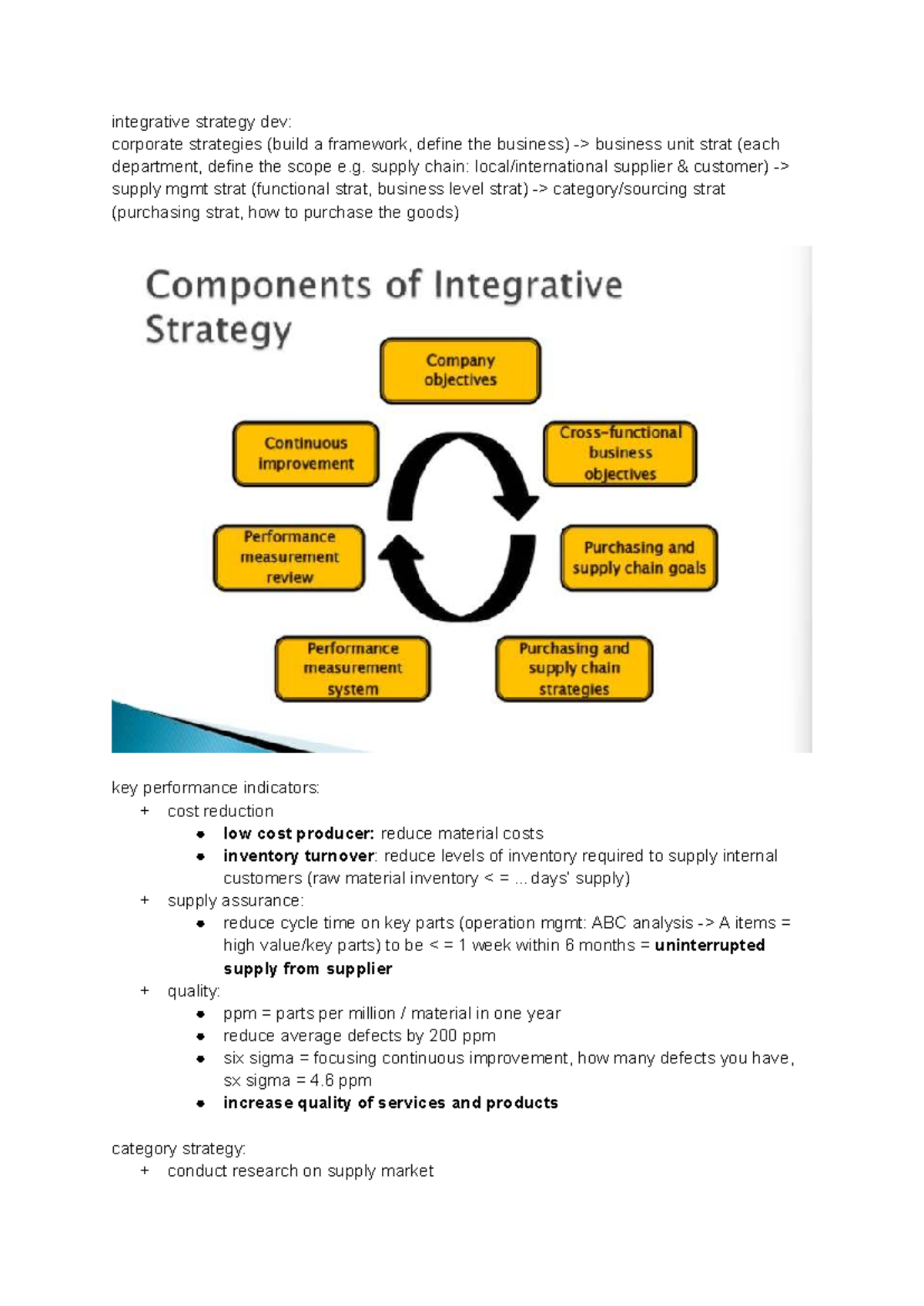 Chap 6 - Category Strategy Dev: Corporate & Supply Mgmt Strategies ...