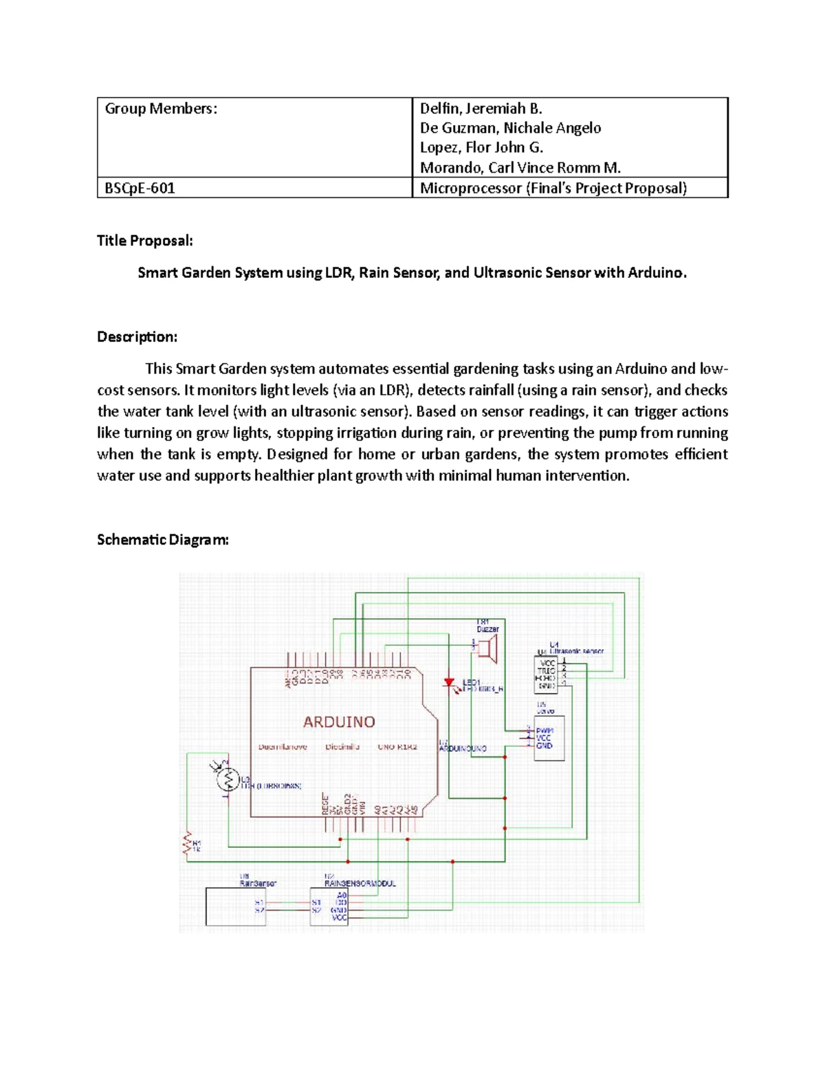 BSCpE 01 Worksheet 2: Reflecting on Iconic Symbols in Youth Culture ...