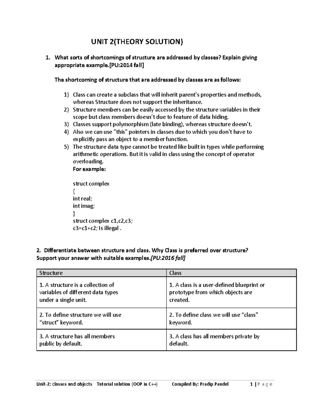 OOP Concepts and Applications in C++ - Unit 1 Theory Notes - Studocu