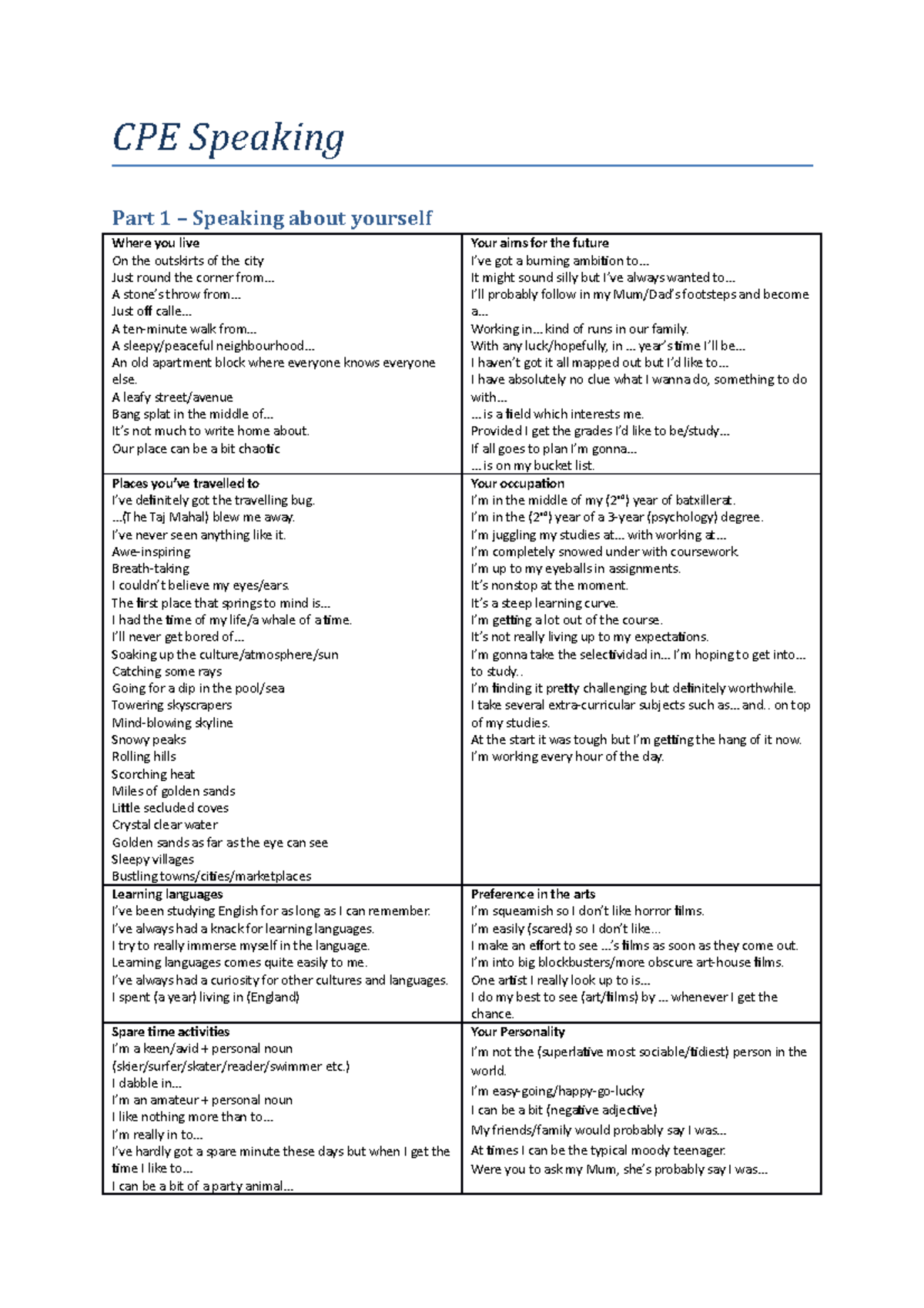 CPE Speaking Exam Preparation: Personal and Social Insights - Studocu
