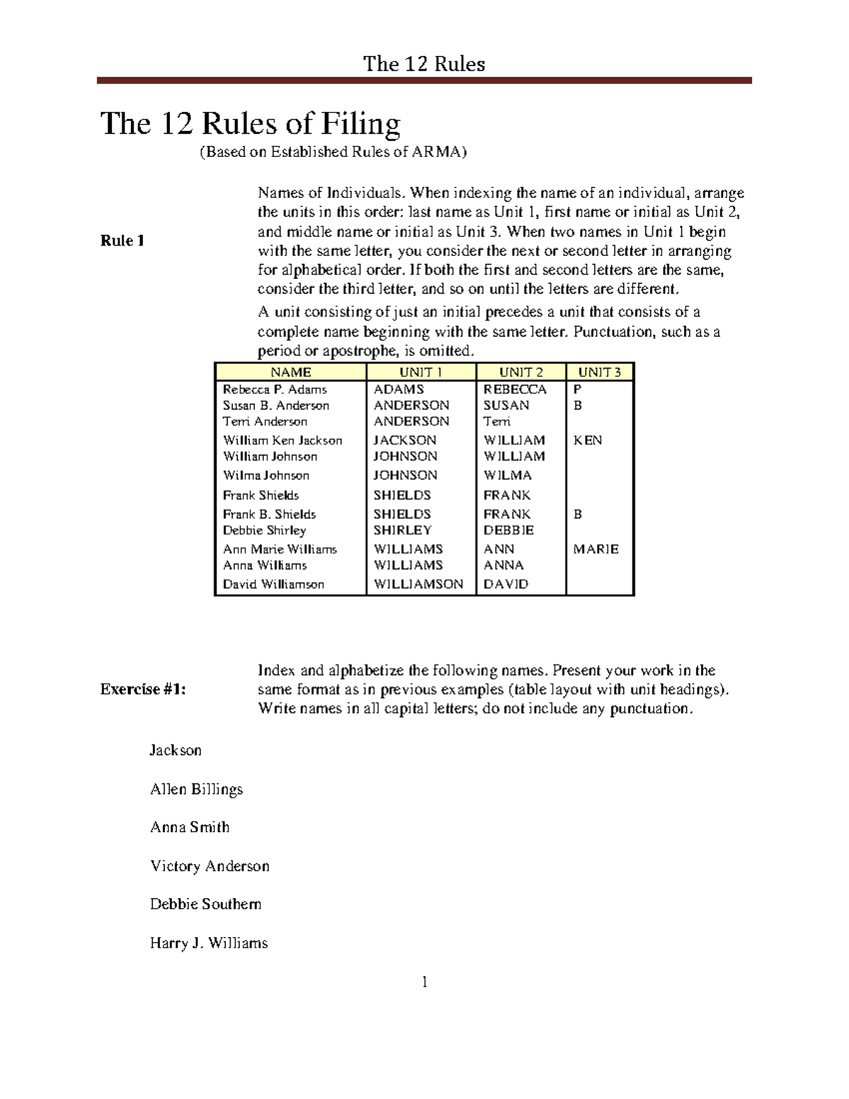 12 Filing Rules: Effective Indexing for Personal Names and Businesses ...