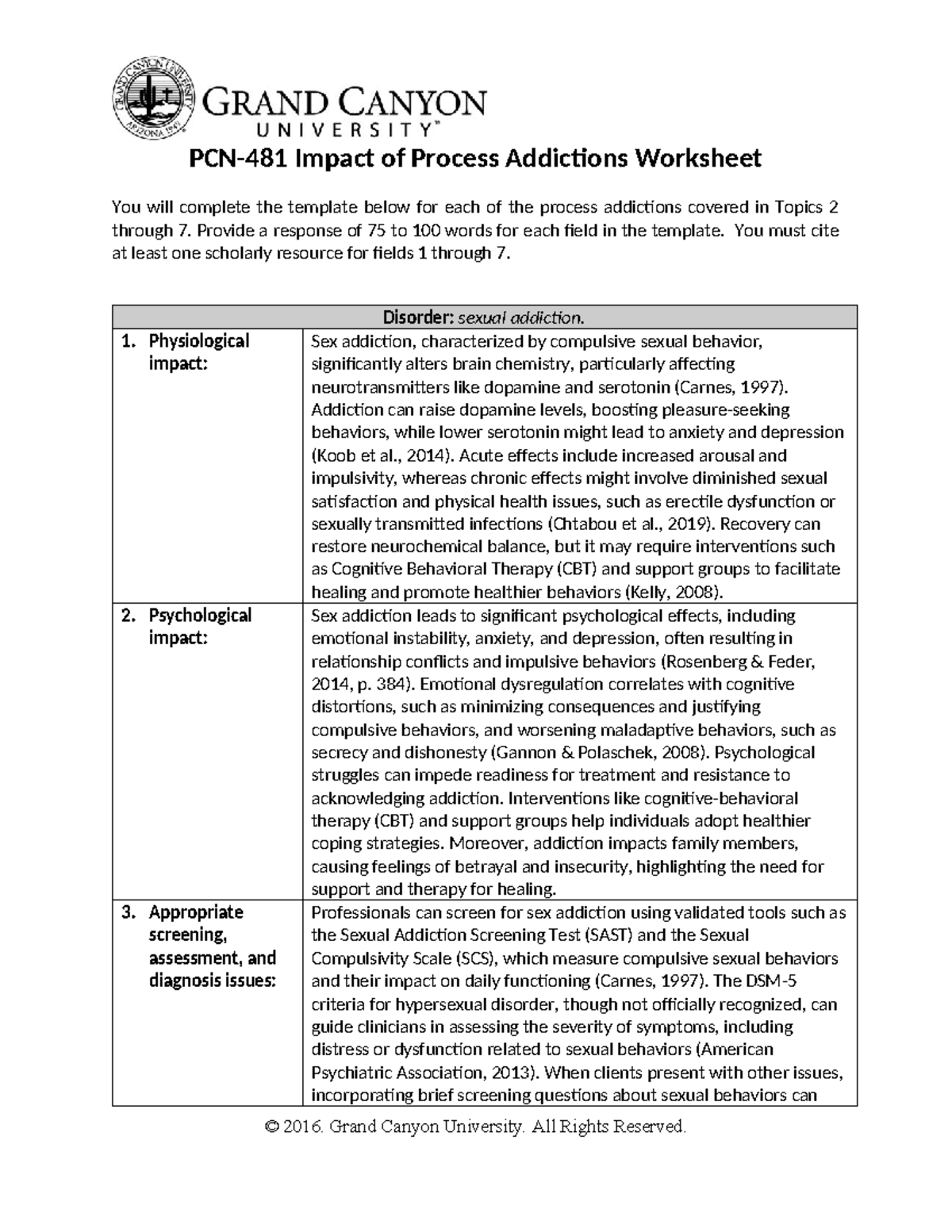 PCN481.R. Impact of Process Addictions: Complete Worksheet Template ...