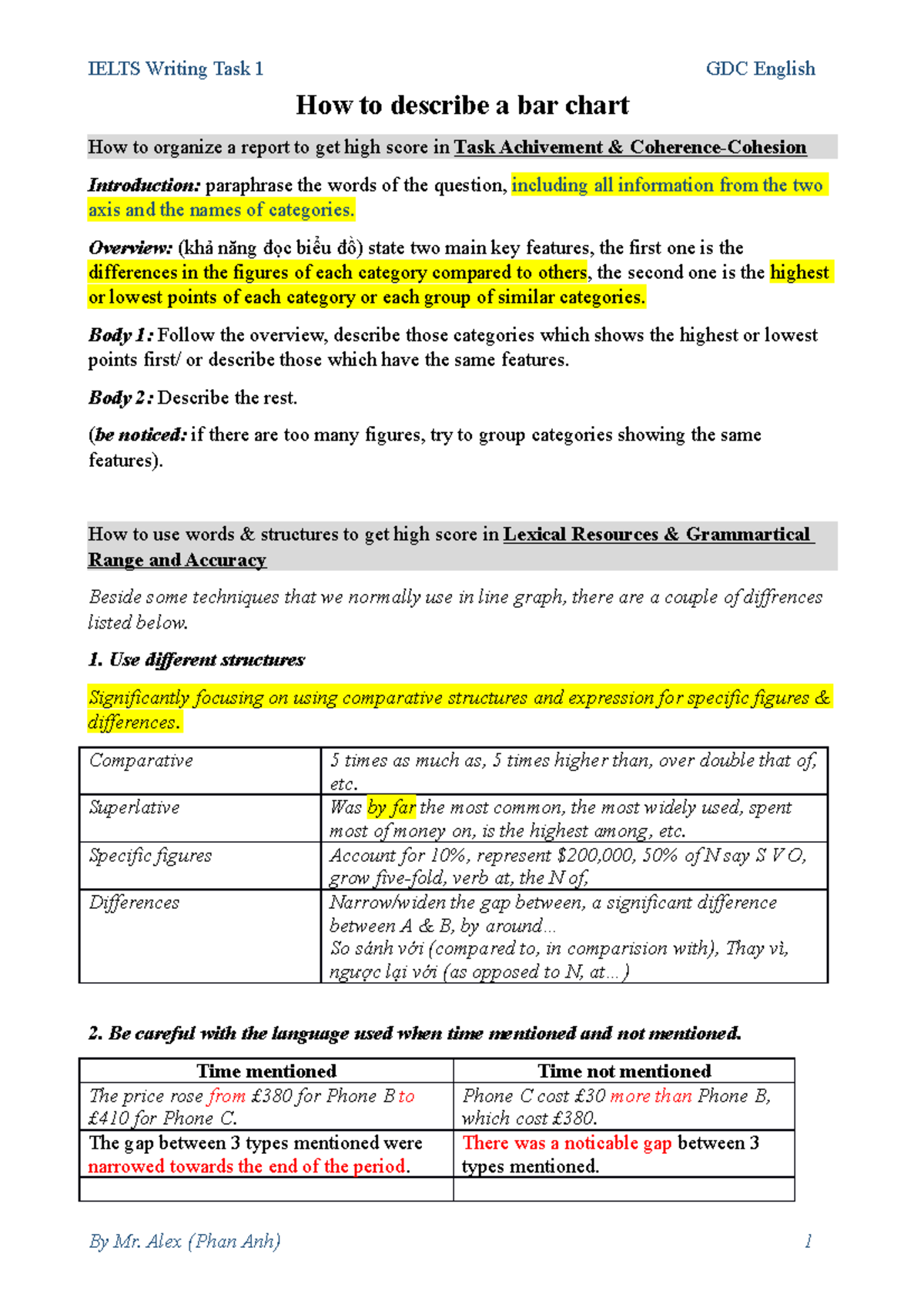 How to make a bar chart report - IELTS Writing Task 1 GDC English How ...