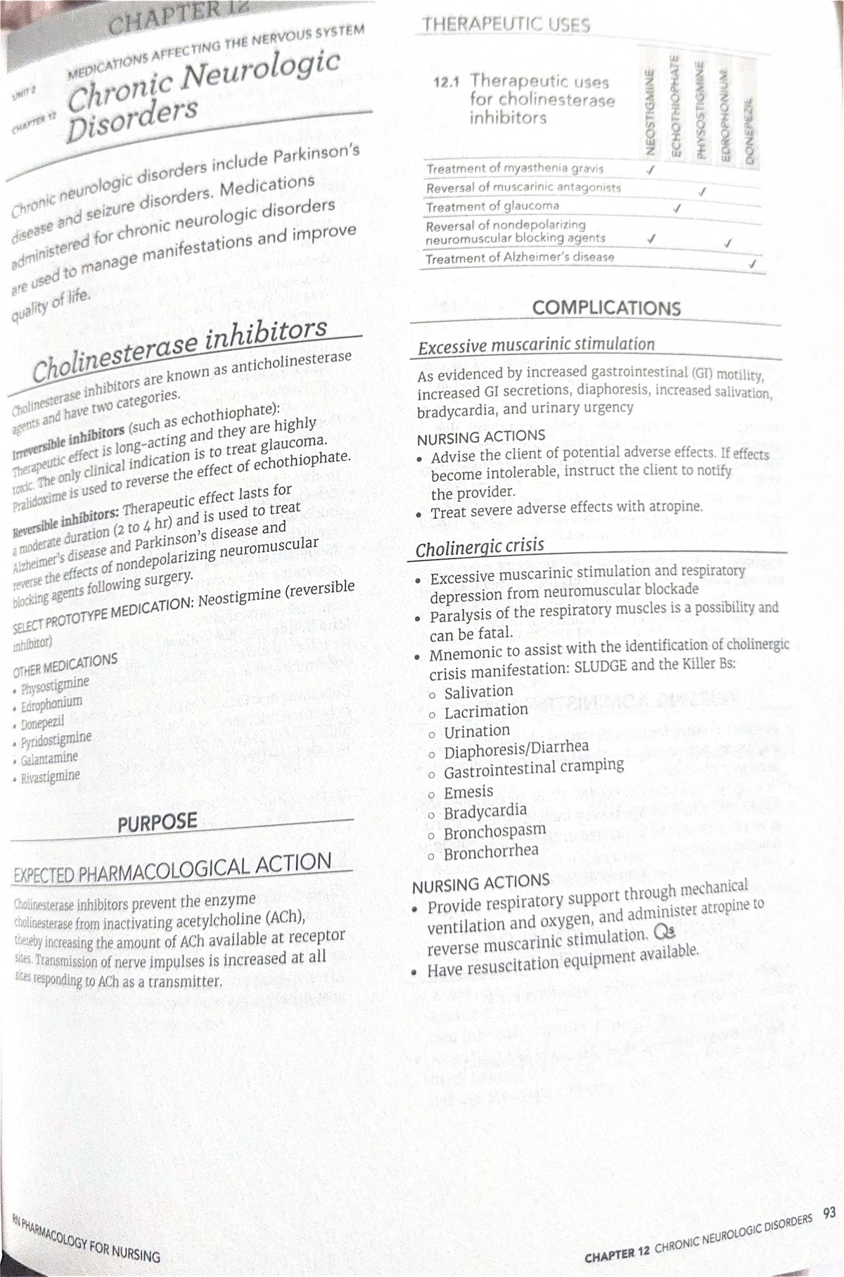 Meds - Notes - CHAPTER NERVOUS SYSTEM THE THERAPEUTIC USES MEDICATIONS ...