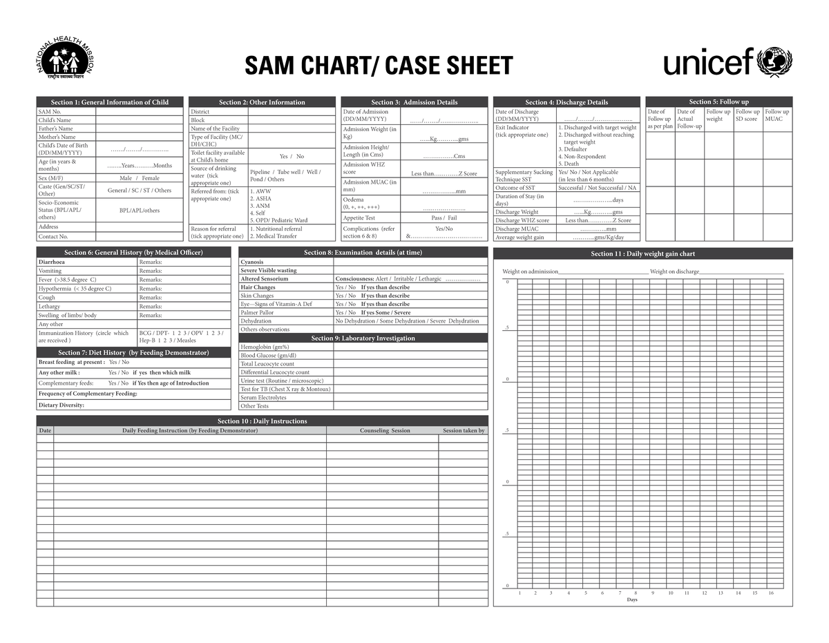 SAMChart Case Sheet: Comprehensive Child Health Evaluation - Studocu