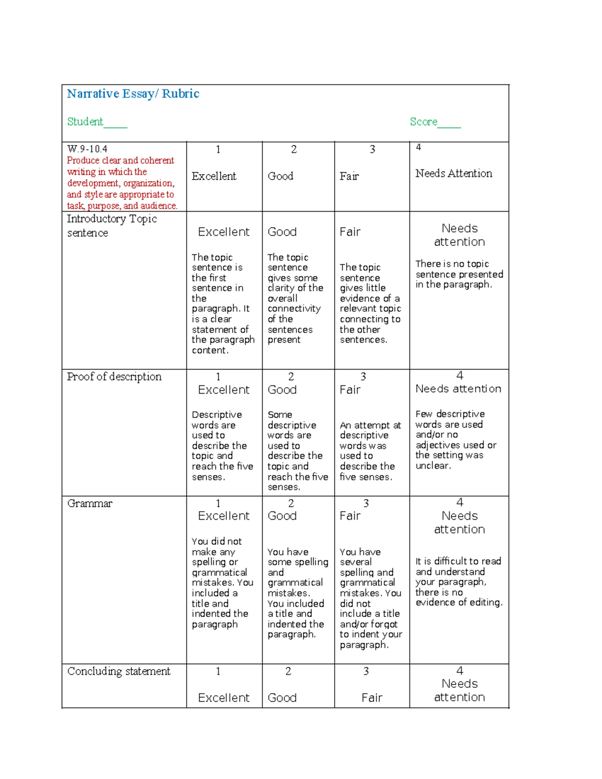 The Crucible (ENG 101) Reflection Questions and Analysis - Studocu