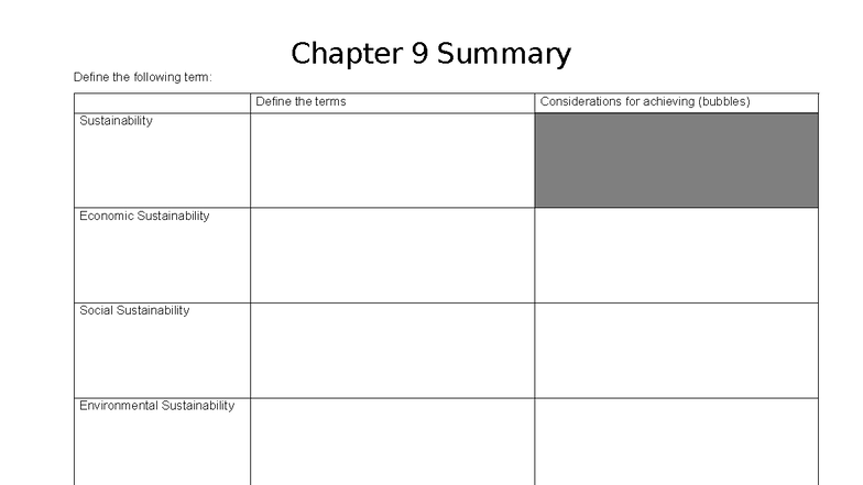 Summary BOOKLET - Chapter 9 Summary Define the following term: Define ...