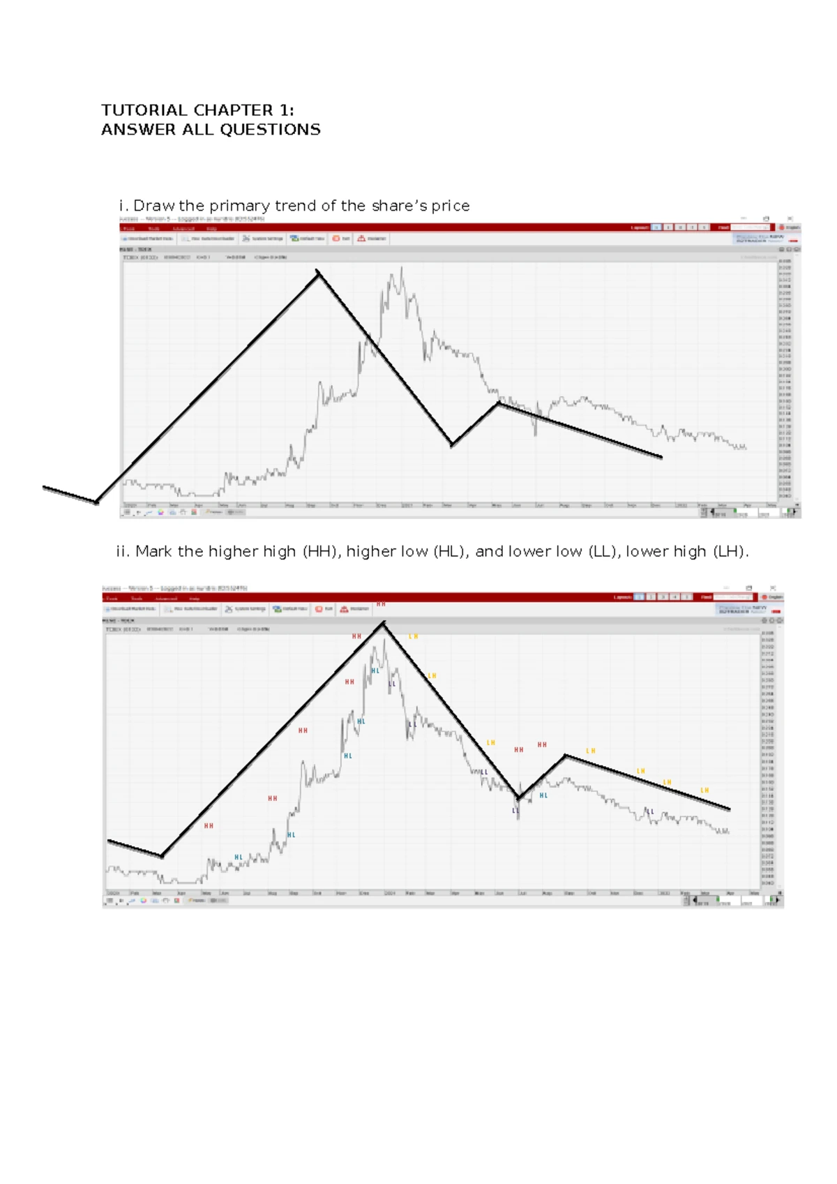 FIN562 Tutorial: Key Concepts in Technical Analysis (Ch 1-3) - Studocu