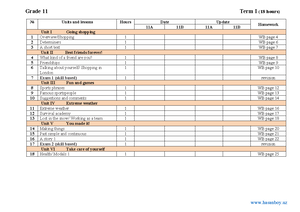 Unit 1 Test English File Numbered - Unit 1 Test: English File Upper ...