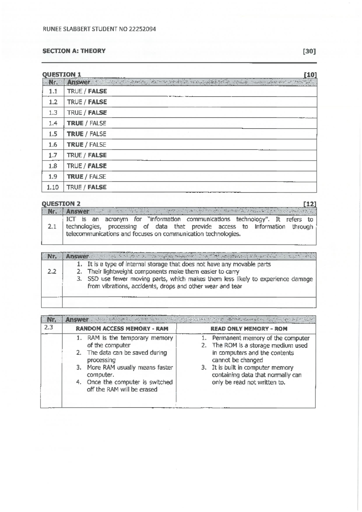 N4 Computer Practice Assignment 1 by Runee Slabbert - Studocu