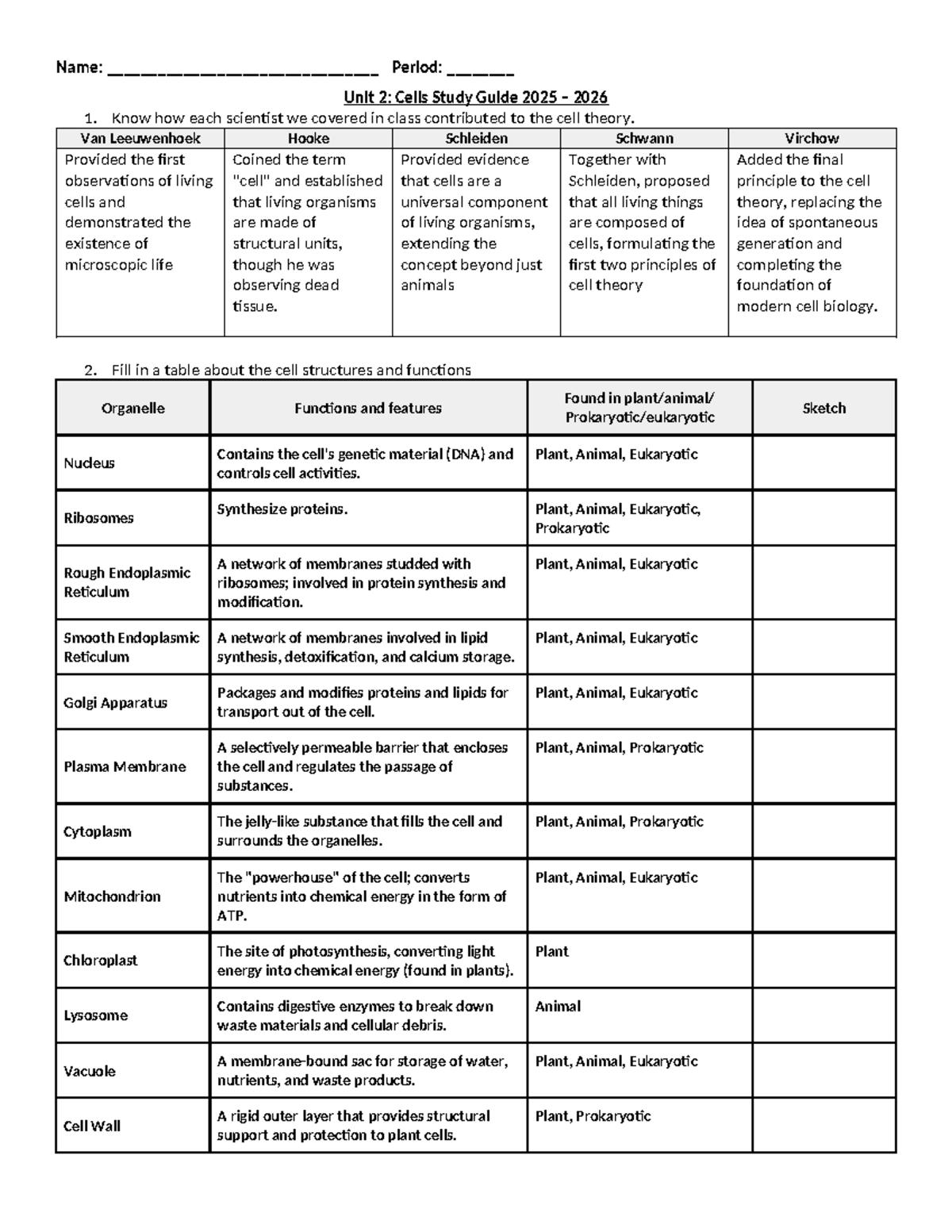 2026 Unit 2: Cells Study Guide and Key Concepts - Studocu