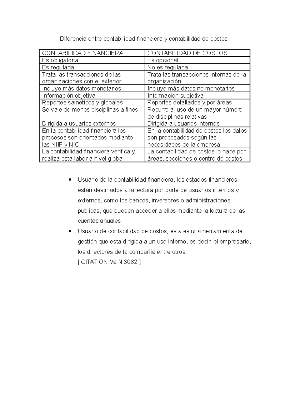 Diferencia entre contabilidad financiera y contabilidad de costos ...